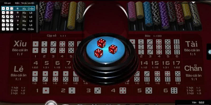 kinh nghiem choi tai xiu 1 Vì Sao Nên Chọn Tài Xỉu Tại Fun88?